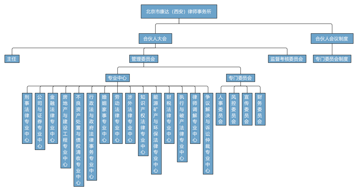 微信图片_20221229110224.png